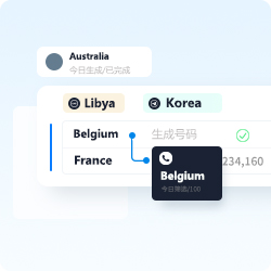 全球号码生成展示